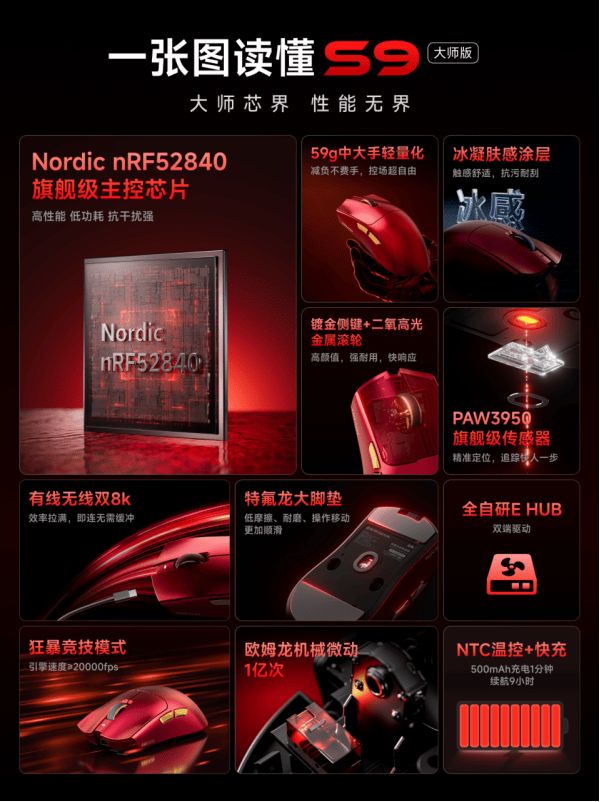 旗舰产品限时特惠高性能外设入手正当时ky开元棋牌双11品质之选：前行者(图14)